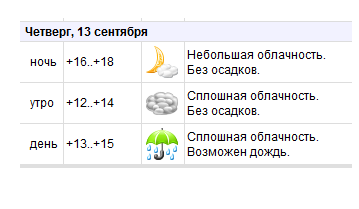 ПОГОДА.png