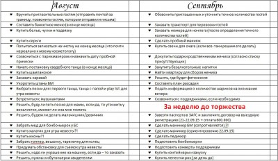 Cписок дел.jpg
